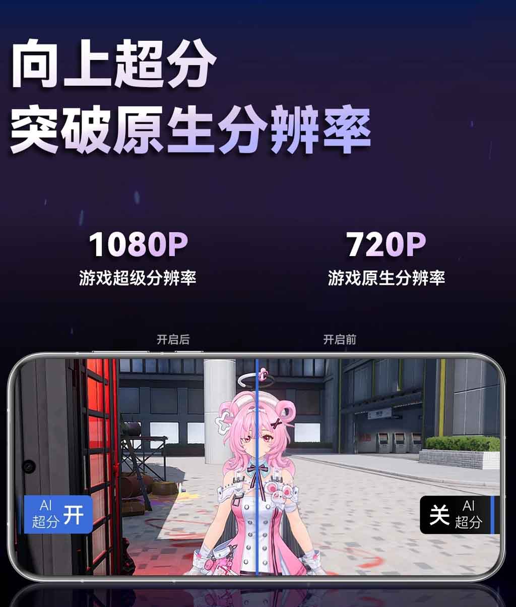 HarmonyOS 7: le novità gaming in arrivo su Huawei