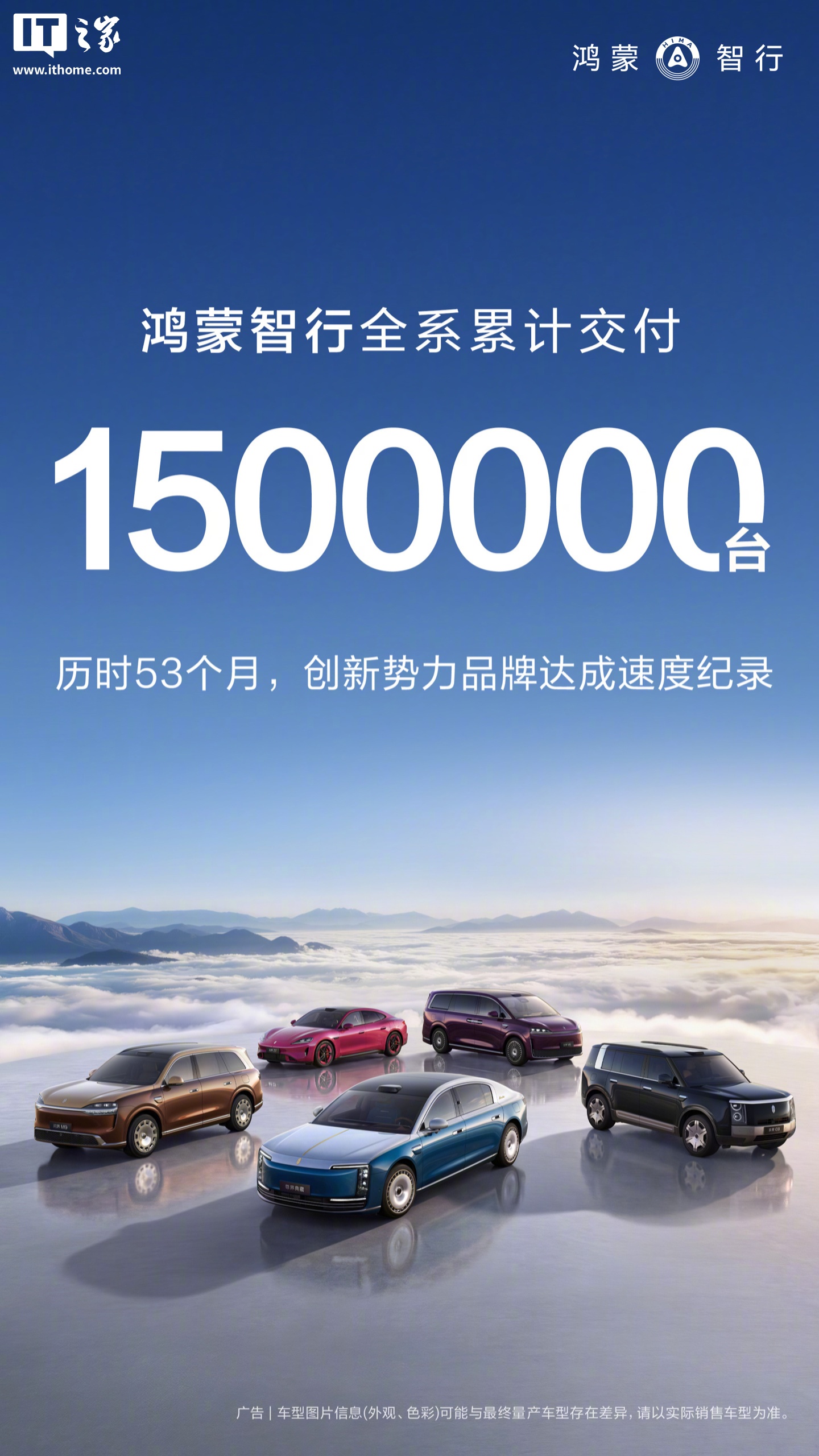 Huawei HarmonyOS Smart Mobility: 1,5 milioni di veicoli consegnati in 53 mesi