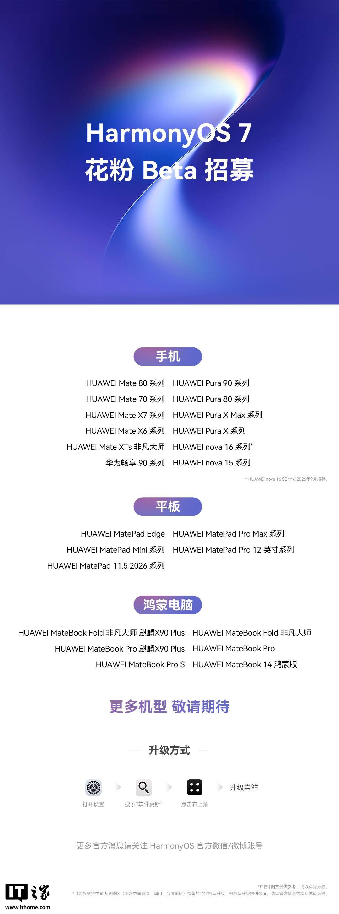 Huawei nova 16 SE: HarmonyOS 7 beta a settembre