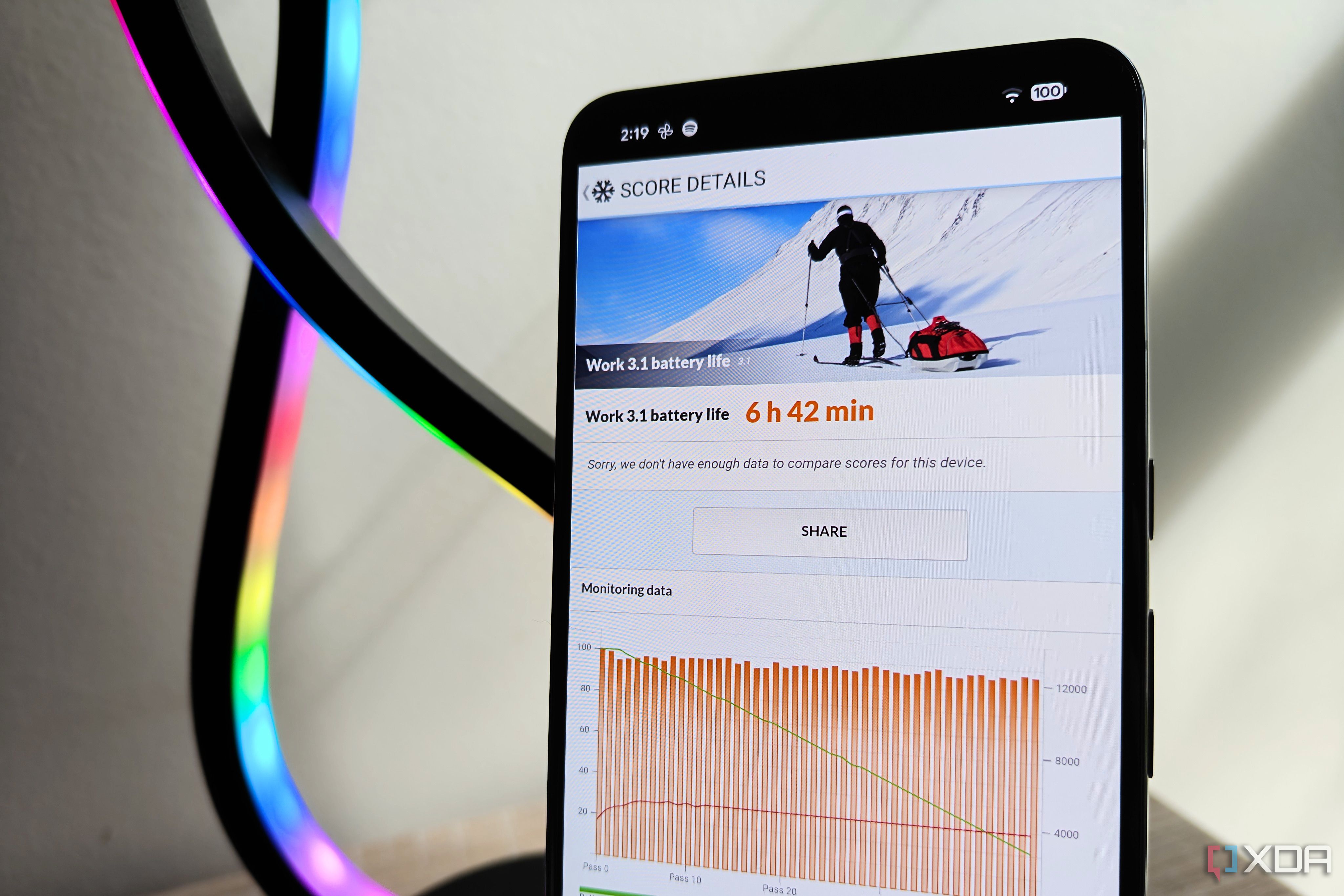Test su Pixel: quali trucchi batteria funzionano davvero
