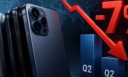 Smartphone in calo del 7% nel Q2 2026: colpa dei prezzi della memoria